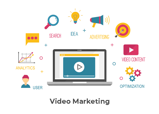 Infografik_Filmproduktion_Berglandfilm_Video_Marketing